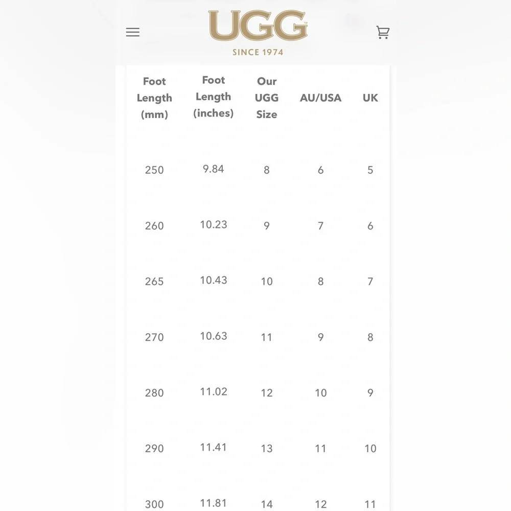 NEW no box Red Suede UGG Neumal Chukka Boots (unisex) - Picture 9 of 9